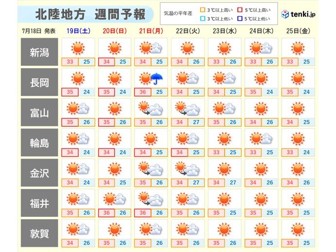画像F