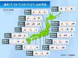 19日、20日、21日の山の天気　梅雨明け十日の晴天で登山日和