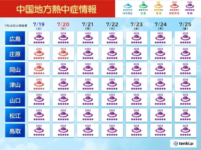 画像C