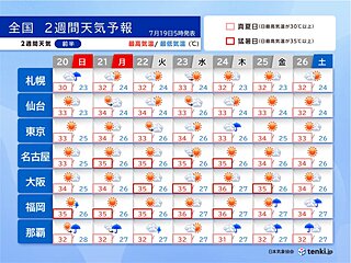 3連休は広く夏空　連日猛暑になる所も　梅雨明け直後の熱中症に警戒　2週間天気