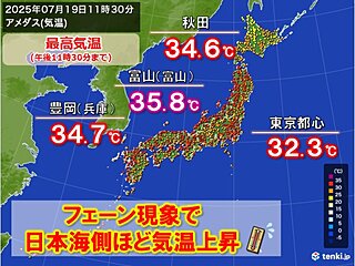 今日19日　フェーン現象で日本海側ほど気温上昇　猛烈な暑さに　熱中症に厳重警戒