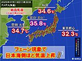 今日19日　フェーン現象で日本海側ほど気温上昇　猛烈な暑さに　熱中症に厳重警戒