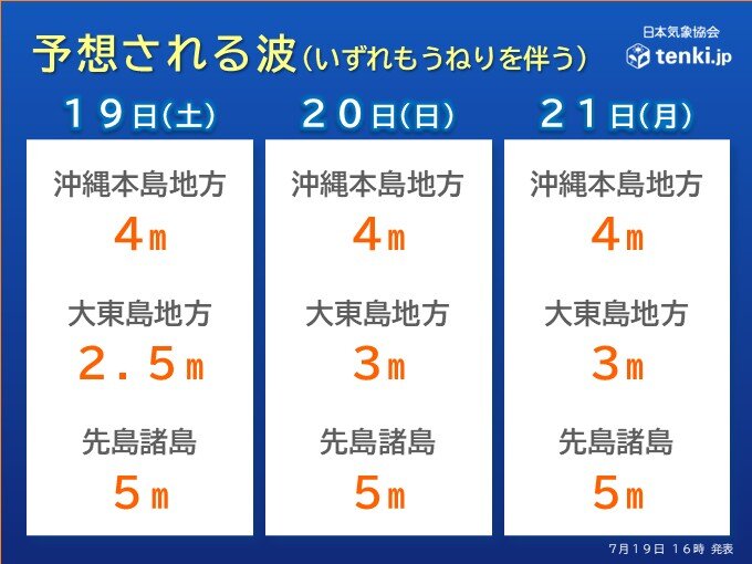 画像A