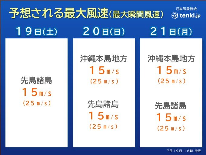 画像B
