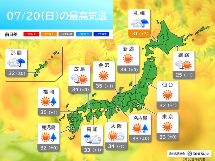 画像A