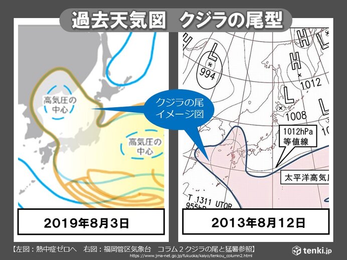 今週は北海道～九州で35℃超え続出　天気図に「クジラの尾」が見えたら猛暑サイン