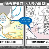 今週は北海道～九州で35℃超え続出　天気図に「クジラの尾」が見えたら猛暑サイン