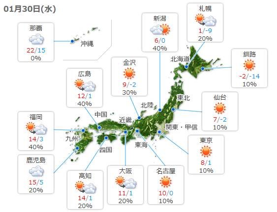 30日(あす)の天気