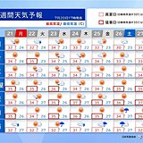 10日ぶりに猛暑日100地点超え　明日21日は更に猛暑日地点増　危険な暑さ長期戦