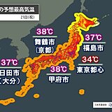 今日21日　北海道～九州で猛暑日続出　内陸部で危険な暑さ　熱中症に厳重警戒