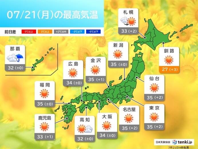 画像A
