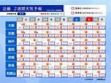大阪や京都など体温超えの暑さとなる日も　熱中症に厳重警戒を　近畿2週間天気