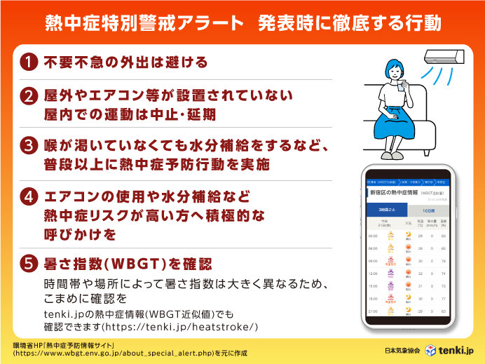 画像B