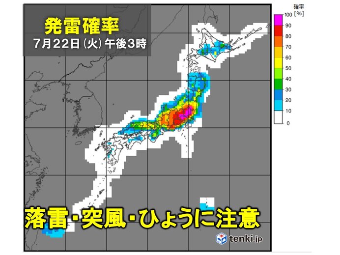 画像B