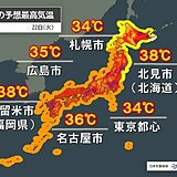 今日22日は「大暑」　暦通り猛烈な暑さ　38℃予想も　午後は急な激しい雷雨に注意