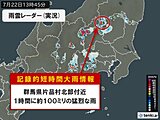 群馬県で1時間に約100ミリの猛烈な雨　「記録的短時間大雨情報」