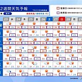 今日22日も猛烈な暑さ　内陸部や山沿いは局地的な大雨注意　東海の2週間天気と気温