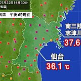 宮城県　猛暑日地点が過去最多の16地点　災害級の暑さに警戒