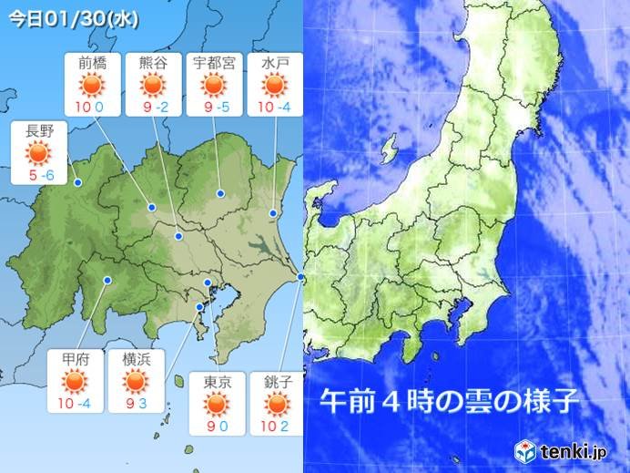 関東　30日青空に白い雲…空気乾燥に注意