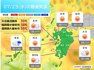 23日の九州は日田市などで39℃予想　危険な暑さが続く　台風7号の動きは