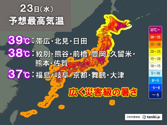 画像B