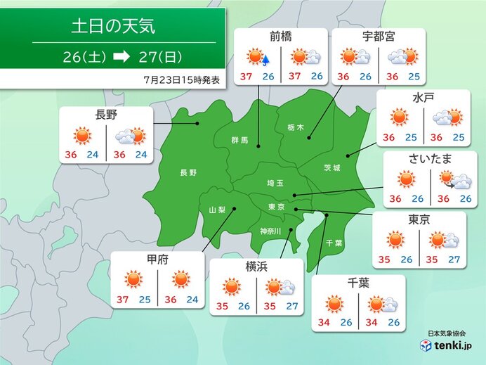 画像A