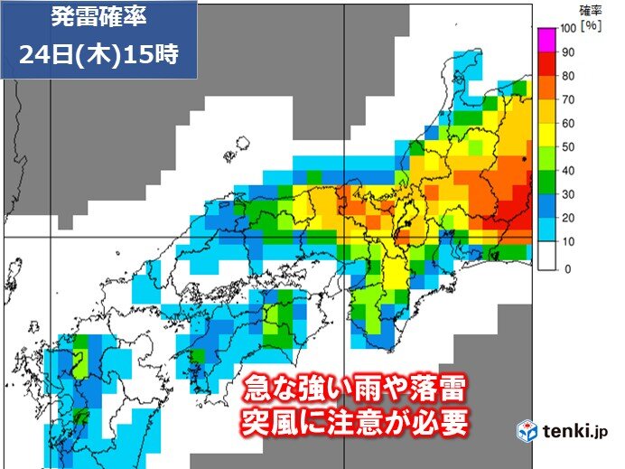 画像B