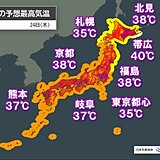 24日も危険な暑さが続く　北海道の東部は記録的な高温　帯広で40℃予想