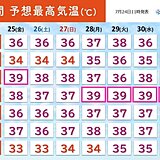 この先しばらく近畿では猛暑続く　京都や豊岡は39℃予想の日も　熱中症に厳重警戒