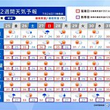 猛暑の出口見えず　大阪や名古屋などでも体温超えの暑さ　熱中症に警戒　2週間天気