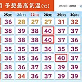 25日以降は関東など40℃予想　熱中症に警戒　沖縄は台風接近で影響長引く恐れも