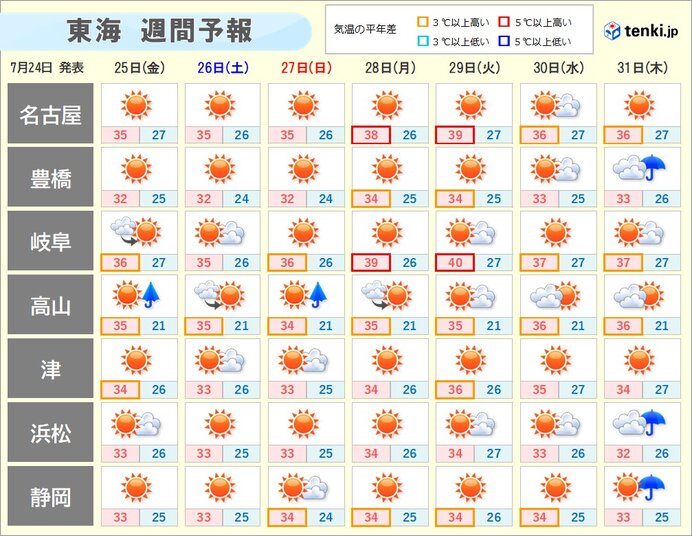 画像D