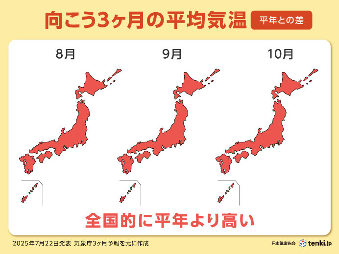 画像A