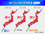 北海道～九州は8月上旬にかけ「猛暑」　沖縄・奄美は「台風」の影響注意　1か月予報