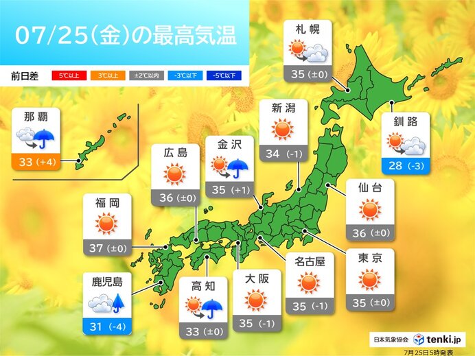 画像A
