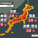 25日も北海道～九州で35℃以上の猛暑日続出　39℃予想も　熱中症に厳重な警戒を