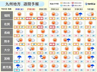 九州の太平洋側は、27日(日)にかけて局地的に激しい雨　海のレジャーは高波に注意