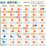 九州の太平洋側は、27日(日)にかけて局地的に激しい雨　海のレジャーは高波に注意