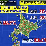 今日(25日)も暑い北海道　明日(26日)暑さのピークは超えるも熱中症に注意を