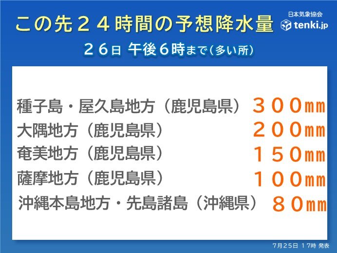 画像B