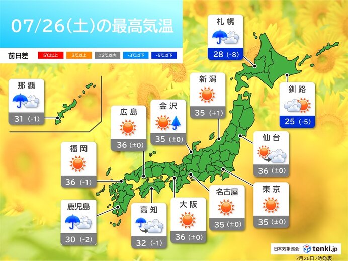 画像A
