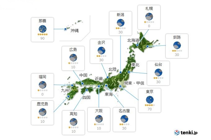 天体ショー　細い月が木星と金星に接近_画像