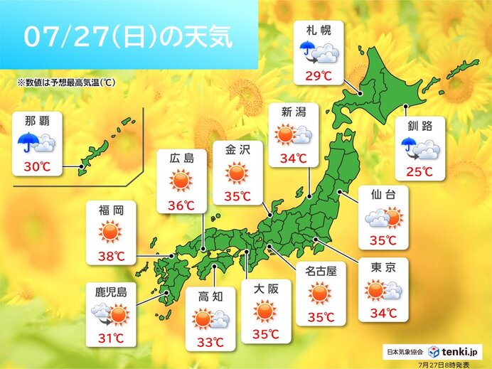 画像A