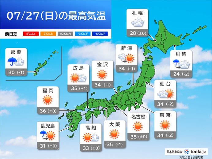 画像B