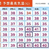 さらに暑さ厳しく　週後半は岐阜や京都など40℃以上か　東京都心も今年一番の暑さに