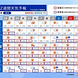 台風9号　遠くても関東や東北の沿岸は高波に注意　災害級の暑さが続く　2週間天気