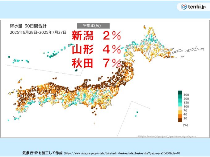 記録的少雨の日本列島　新潟は降水量が例年の2パーセント　この先も恵みの雨はなし