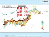 記録的少雨の日本列島　新潟は降水量が例年の2パーセント　この先も恵みの雨はなし