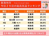 今日29日は40℃に迫る　災害級の暑さが長引き　東海は連日38℃～40℃予想も