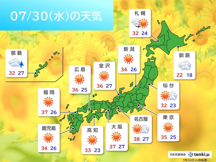 画像B